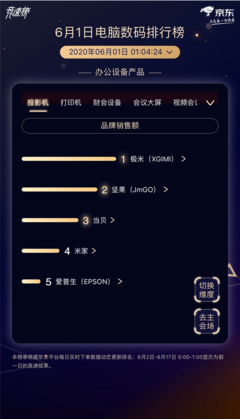 《摩登家庭 第三季》经典观后感集
