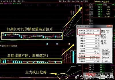 《遇见中医·一个中医小白的三年经方路》读后感100字