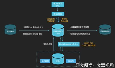 句子集——1