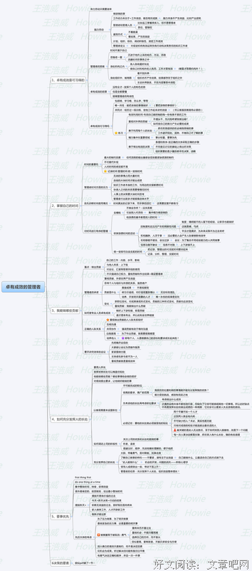 《反消极：积极思维成就蓬勃人生》读后感1000字