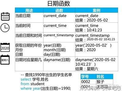 像是了开子他作性经典的句子