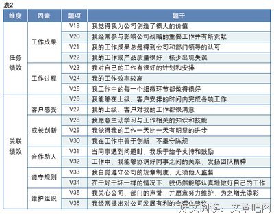 人的疆域的读后感大全