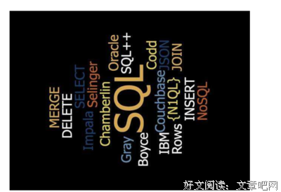 所有句子大全