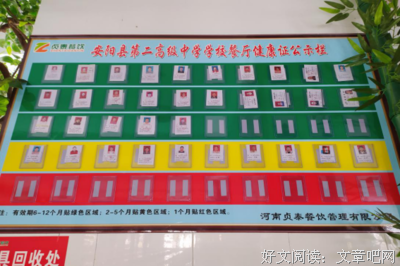《高中生餐厅》经典影评集