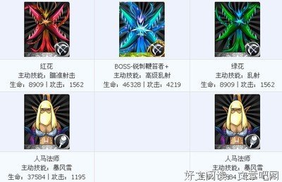知识进化图解系列：太喜欢生物了读后感1000字