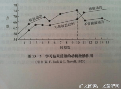 只有心理医生知道读后感精选