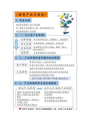俞军产品方法论读后感100字