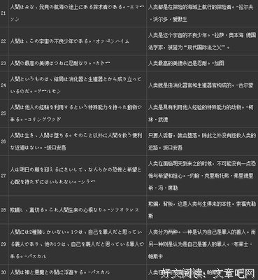 关于凯瑟琳名言大全