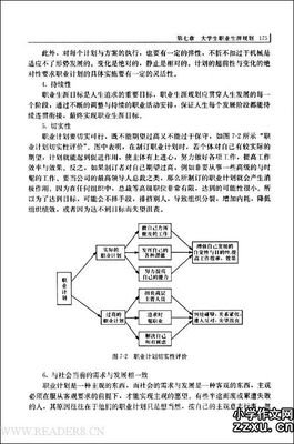 《CMA财务规划、绩效与分析》读后感锦集