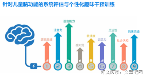 写 · 你爱的学事大语