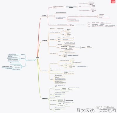 《极简护肤：你的皮肤需要断舍离》读后感锦集