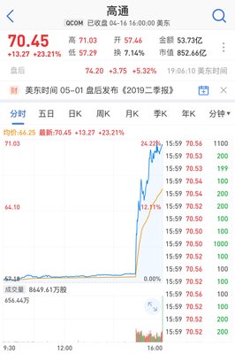《和解》影评摘抄