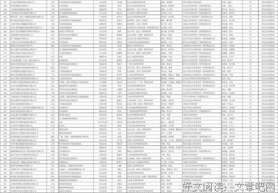 黄青峰句子大全