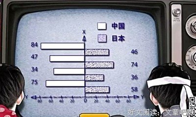 《逆袭2 高考的那些年那些事》读后感100字