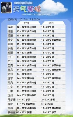 早读：雨水——最是一年春好处