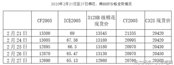 现物还国句子大全