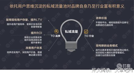《私域流量》读后感精选