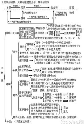 《秘密关系~老师是同居人~》观后感100字
