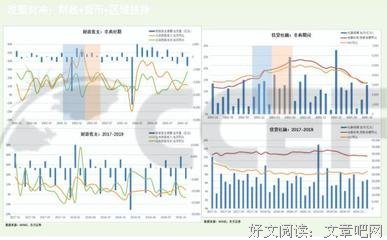 清宫玄机录读后感精选