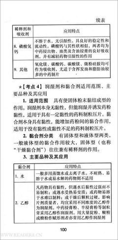 猎药师读后感精选