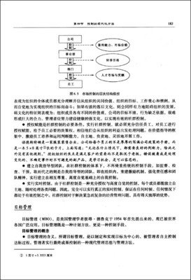 《社群的进化》读后感精选