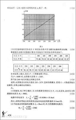 《奥林匹克之梦》经典读后感有感