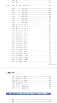 游戏图鉴读后感锦集