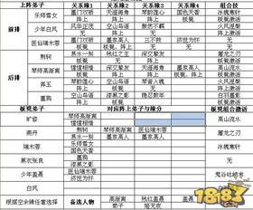 秦时明开第那心的优美句子