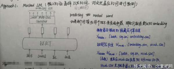 《随机收录》的句子