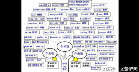 《思维导图学与用》经典读后感有感