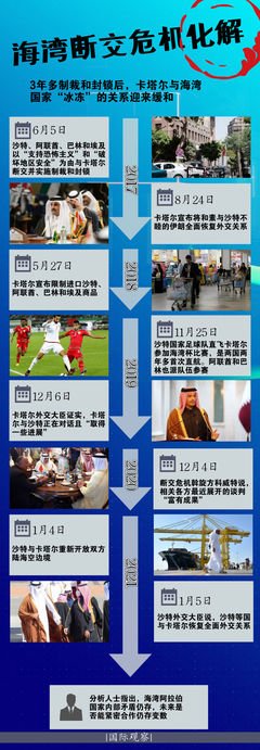 《亲密关系的重建》读后感100字