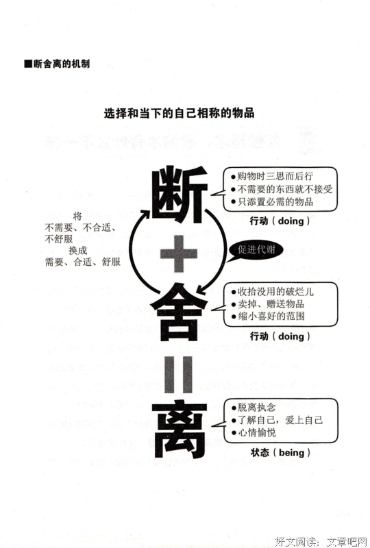 《断舍离》精句好词好句