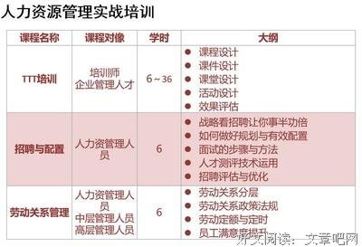 从菜鸟到专家：人力资源管理实战笔记读后感100字