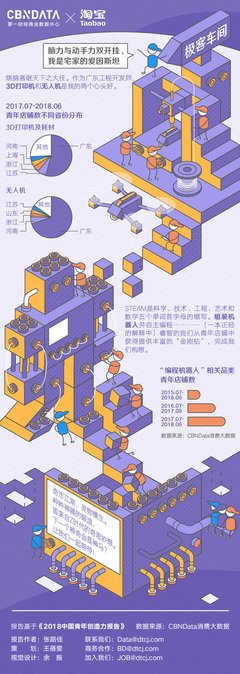 给孩子的造物大书读后感精选