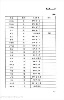 云海英雄传：雪落风吟读后感精选