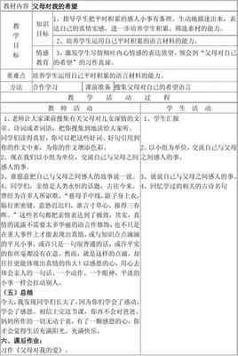 夏才然真未才然真好词好句