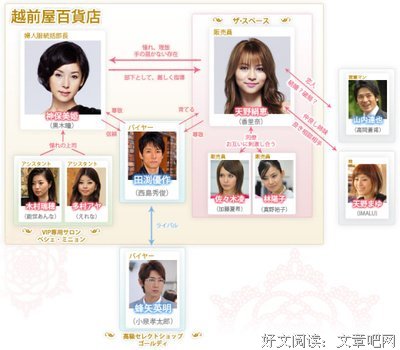 《真我霓裳》影评摘抄