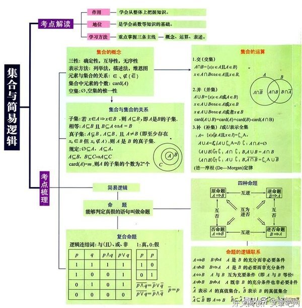 《神奇的逻辑思维游戏书》读后感100字