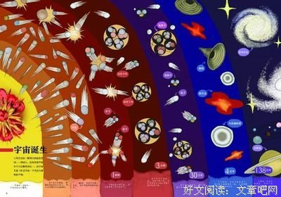 《宇宙大爆炸》影评精选