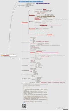 《行动变现：如何让我们的拼搏更有价值》读后感1000字