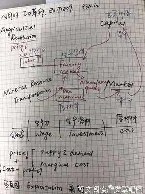 《三分钟看透人心》读后感100字