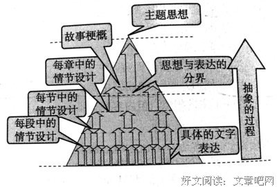 关于三生三世十里桃花的优美句子