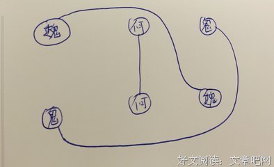 《兄弟情》经典观后感集