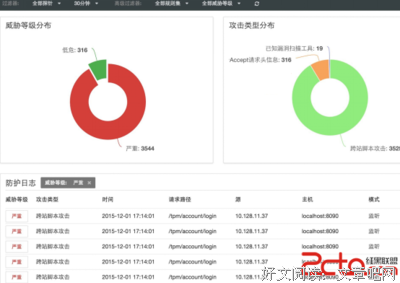 关于Eve、 小激动゛的句子
