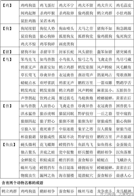 最全的《成语集》好段摘抄大全