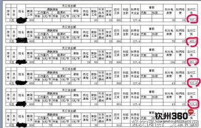 北海怪兽的读后感大全