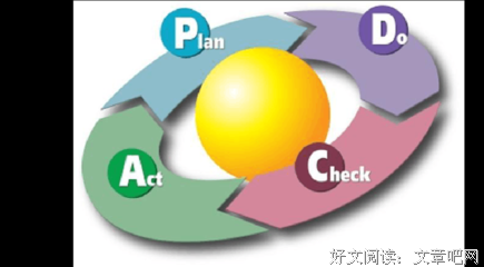 《高效PDCA工作术》读后感摘抄