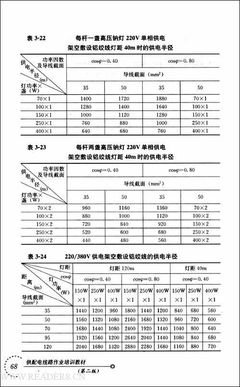 《复杂的引擎》读后感锦集