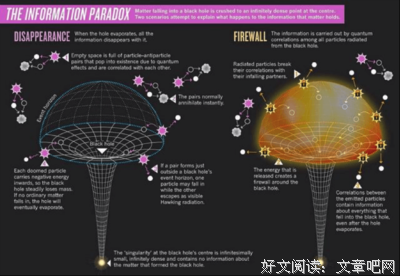 《时间的悖论》读后感精选