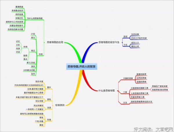 《犬的记忆终章》读后感1000字